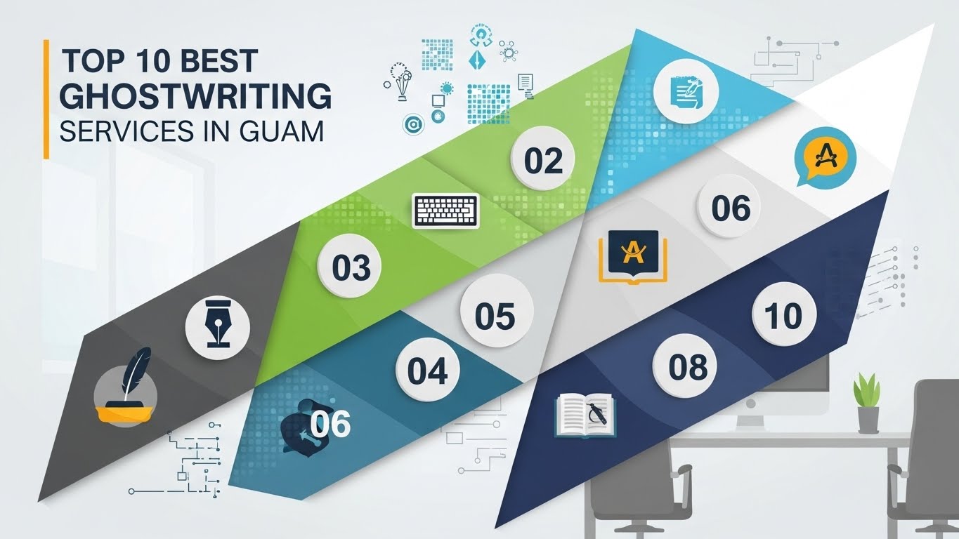 Top 10 Best Ghostwriting Services in Guam for 2026
